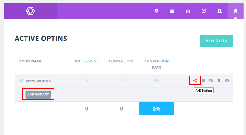 A/B Testing