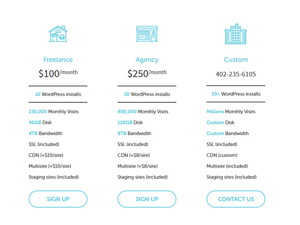 Bulk Pricing Plans