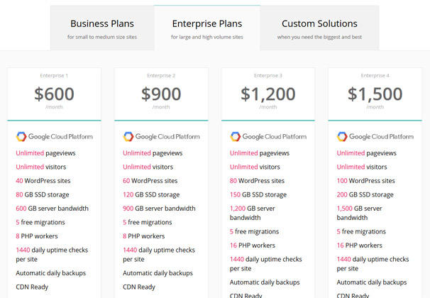 Enterprise Plans Pricing