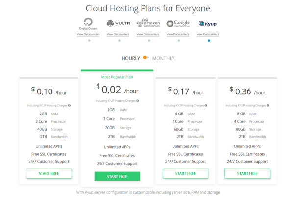 Kyup Pricing