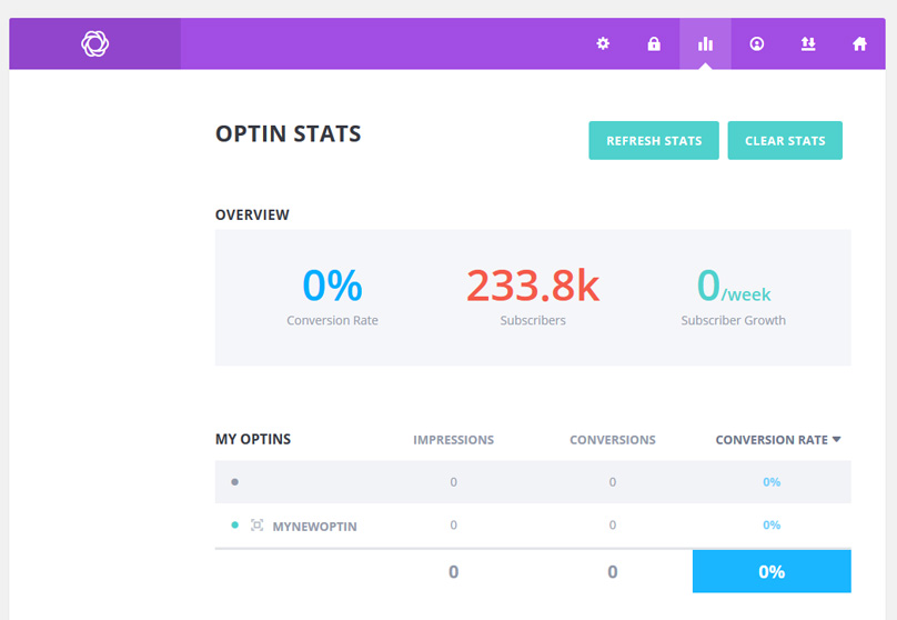 Optin Stats