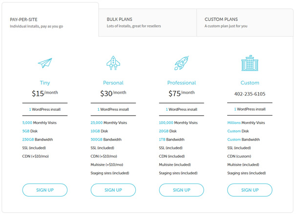 Pricing Plans