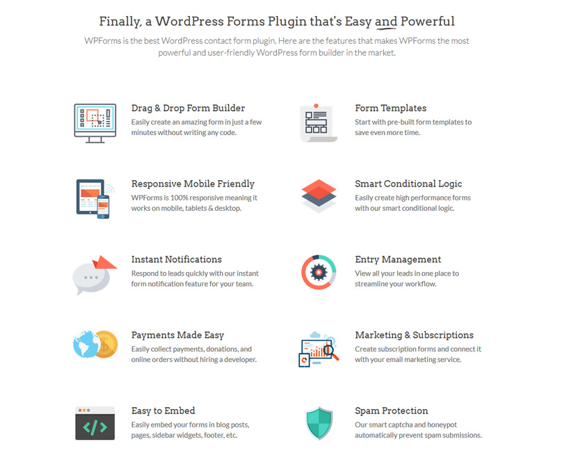 WPforms Features