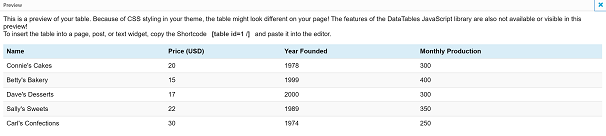 Creating Table with TablePress