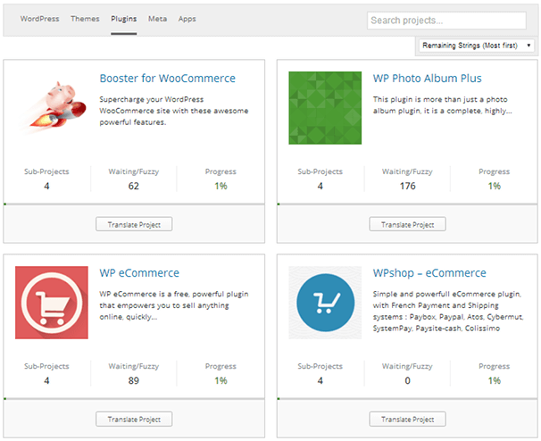 WordPress Plugins Translate Progress